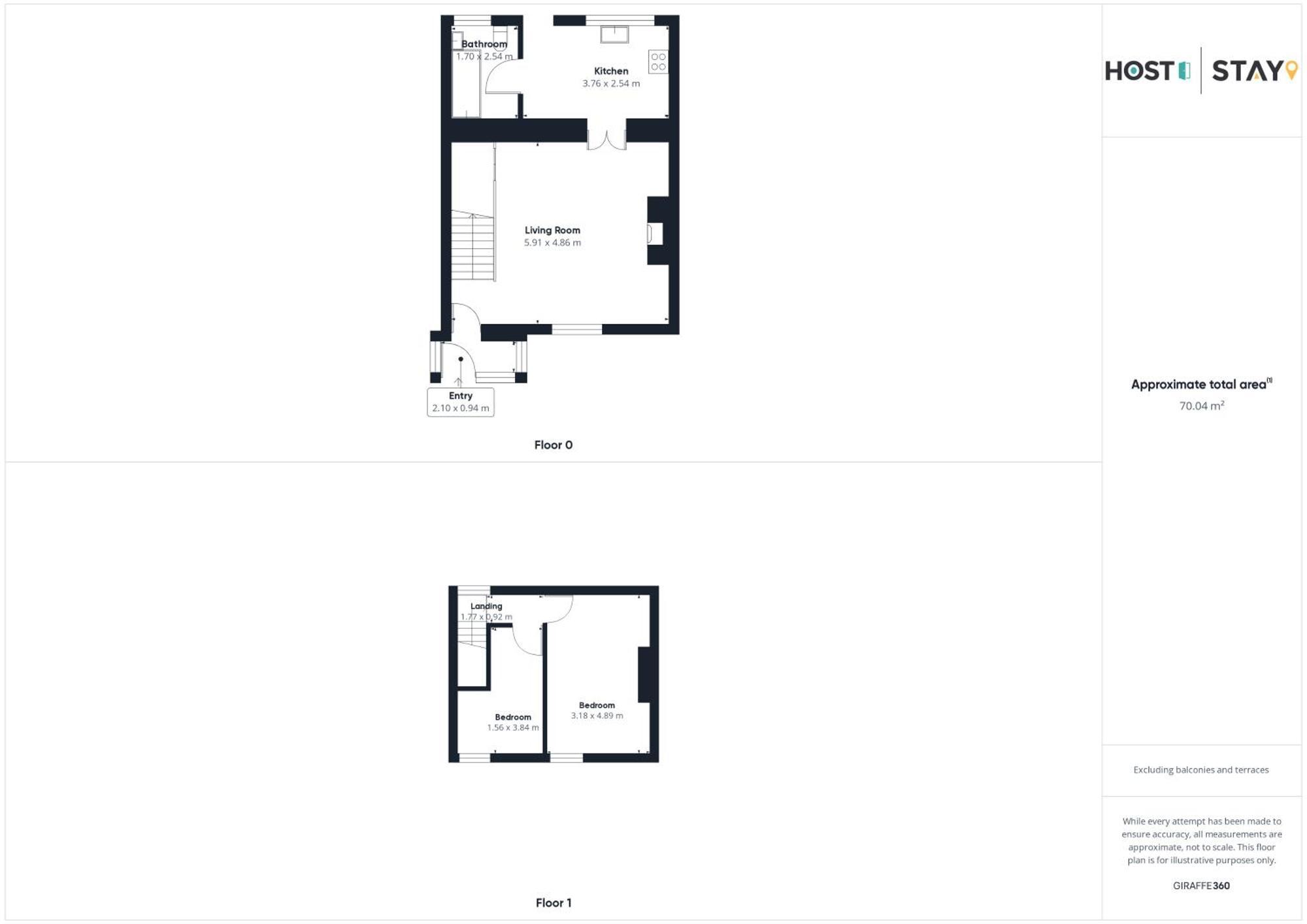Host & - North Shore Newbiggin-by-the-Sea